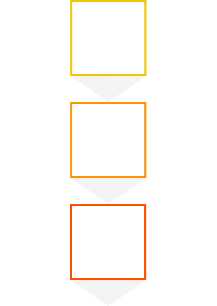 Magillem Connectivity Key Features