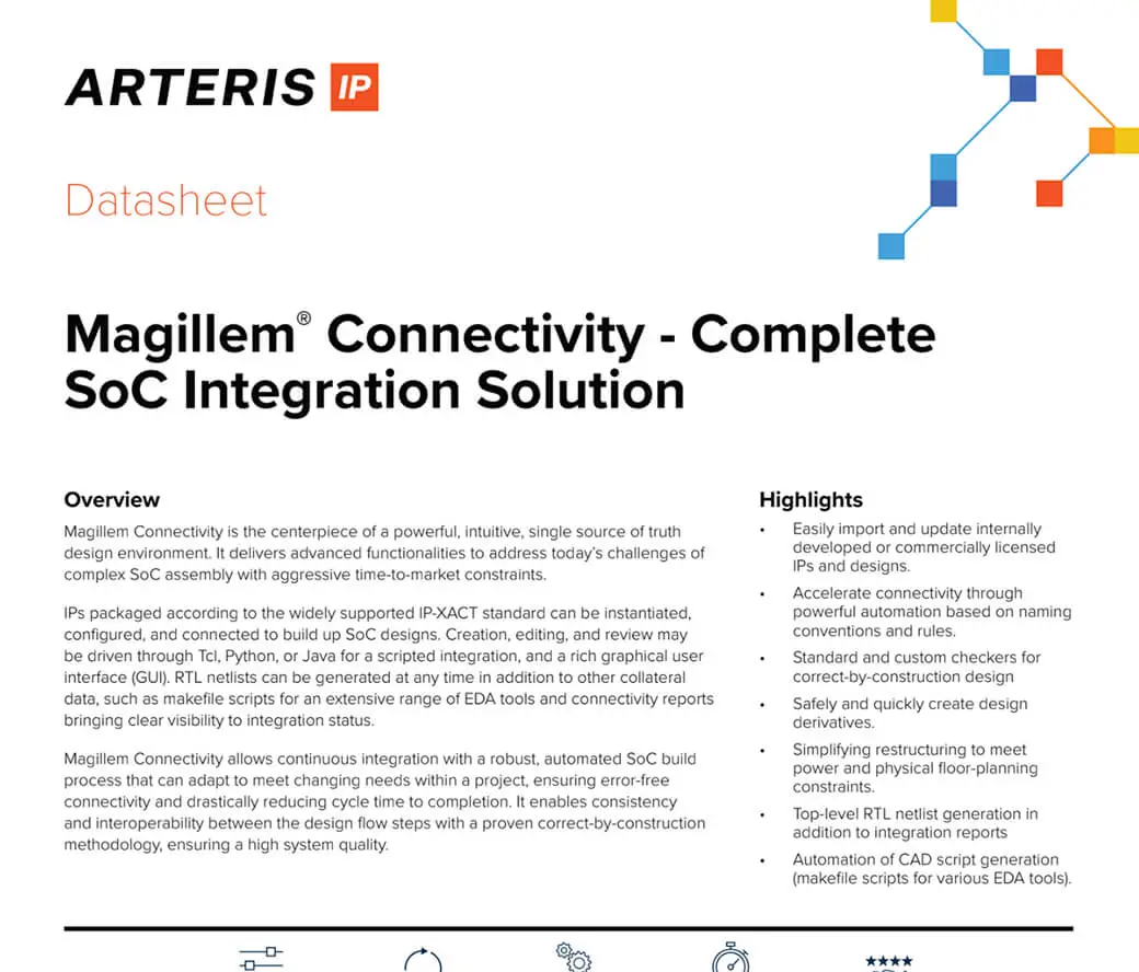 Magillem-5-Connectivity-Datasheet – Complete-SoC-Integration-Solution