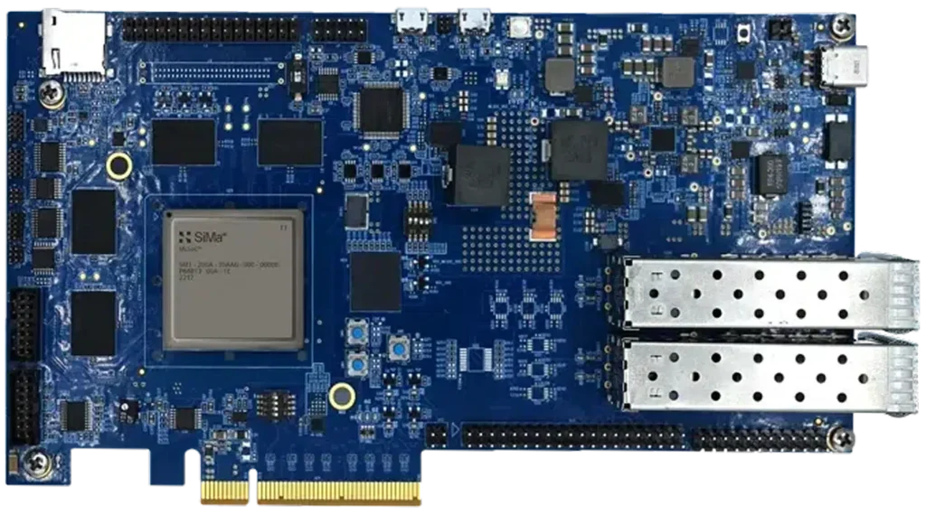 sima overview