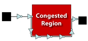 timing closure long path routing congestion