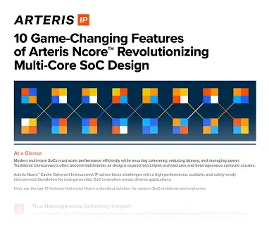 Cover for PDF - 10 Game-Changing Features of Arteris Ncore™ Revolutionizing Multi-Core SoC Design