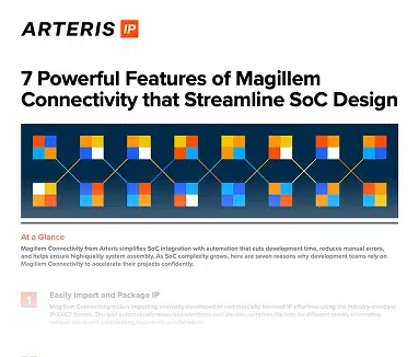 Cover for PDF - 7 Powerful Features of Magillem Connectivity that Streamline SoC Design